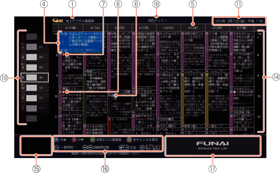OSD_EX program2_F360